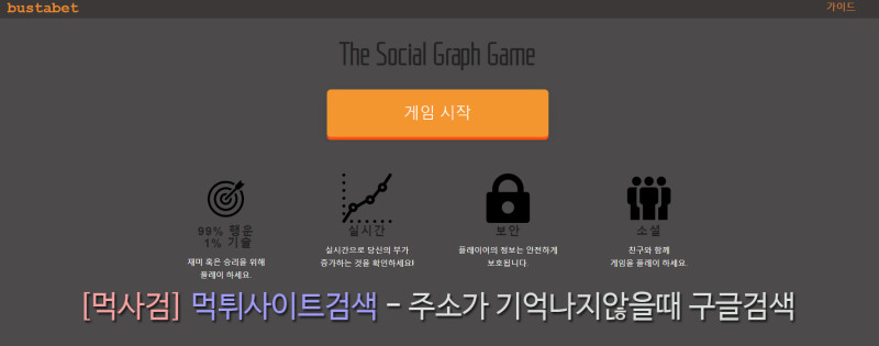 부스타빗.2.그래프
